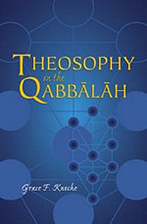 Theosophy in Qabbalah